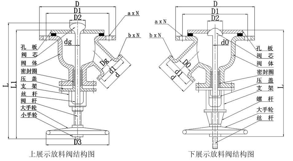 反應(yīng)釜放料閥結(jié)構(gòu)圖